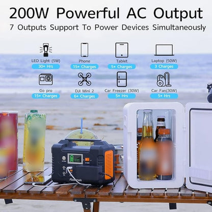 ⏳Time-limited 50% OFF⚡200W Portable Power Station with Display